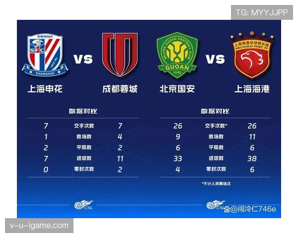 中超强队新赛程公布，关键对决引爆联赛激情