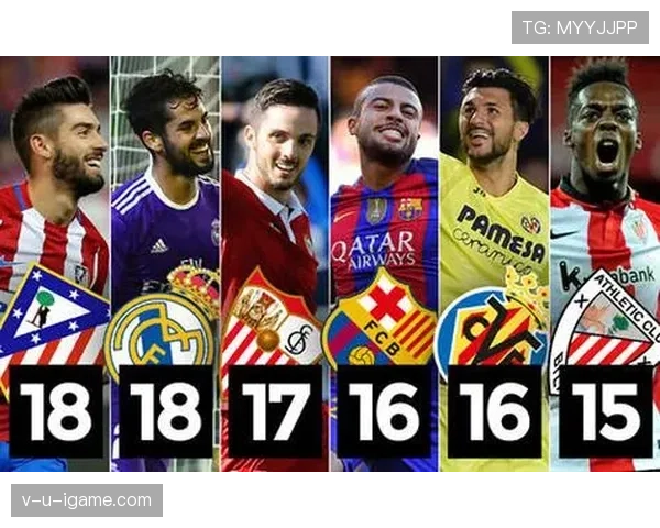 南美足球竞争压力持续提升,多国联赛与国家队表现走势清晰 南美足球竞争压力持续提升,多国联赛与国家队表现走势清晰