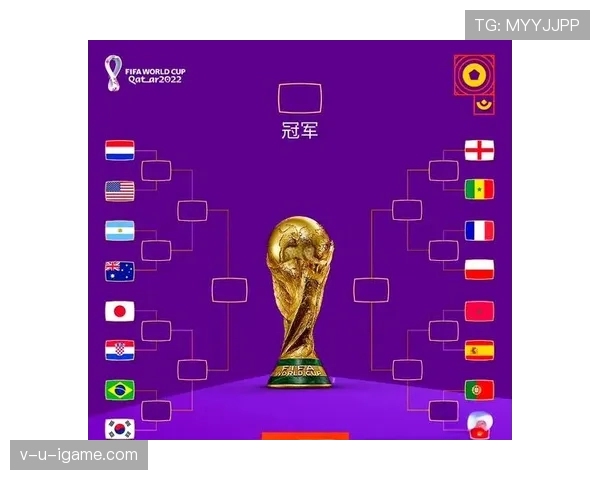 2026世界杯最新淘汰赛晋级规则详解