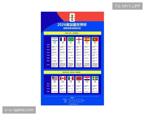 奥地利队2026世界杯前景分析：欧洲黑马能否突破历史最佳战绩